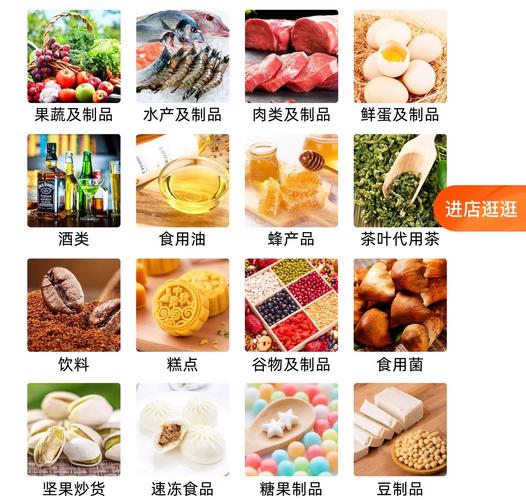 散装食品与食用农产品 定义与超市标签辨析